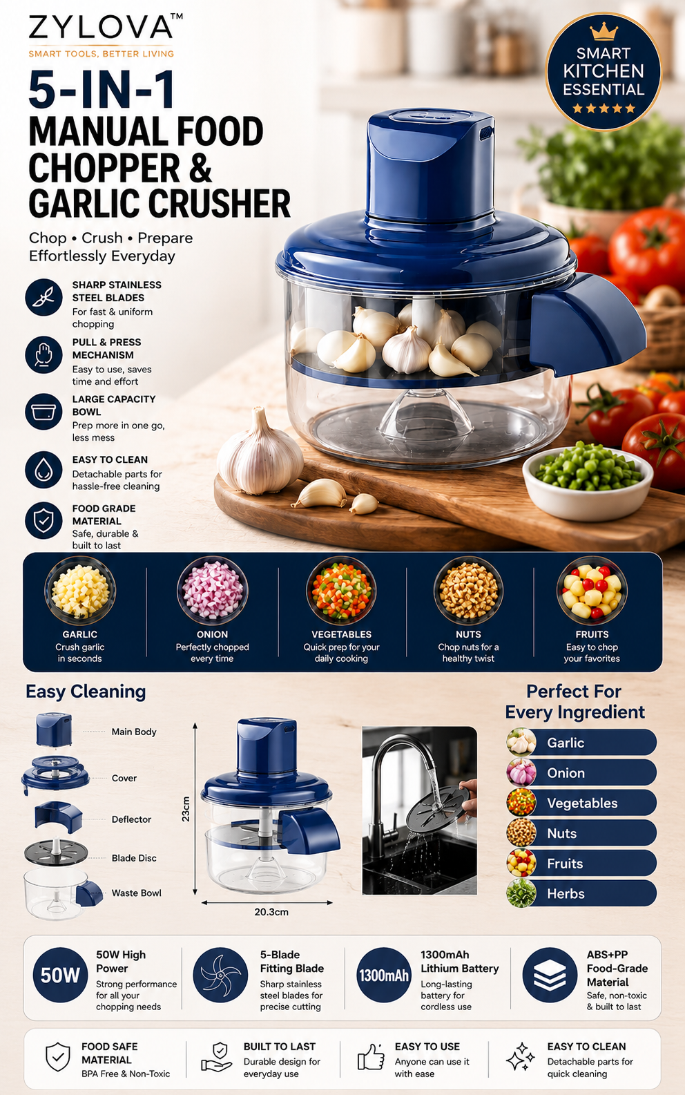 Zylova™ 5-in-1 Manual Food Chopper & Garlic Crusher